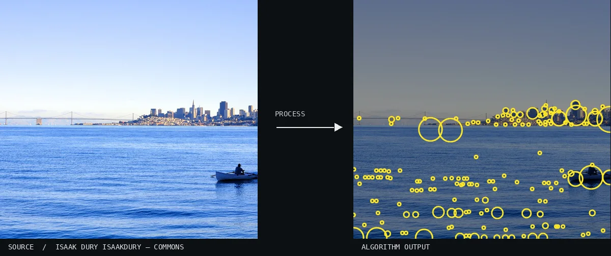 Blob Detection
