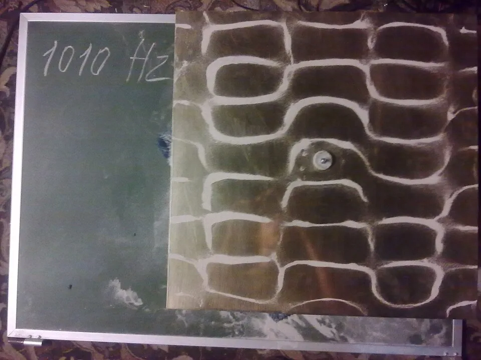 Cymatics