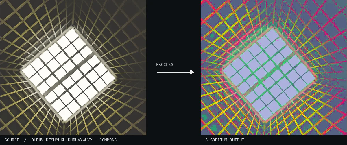 Decorrelation Stretch