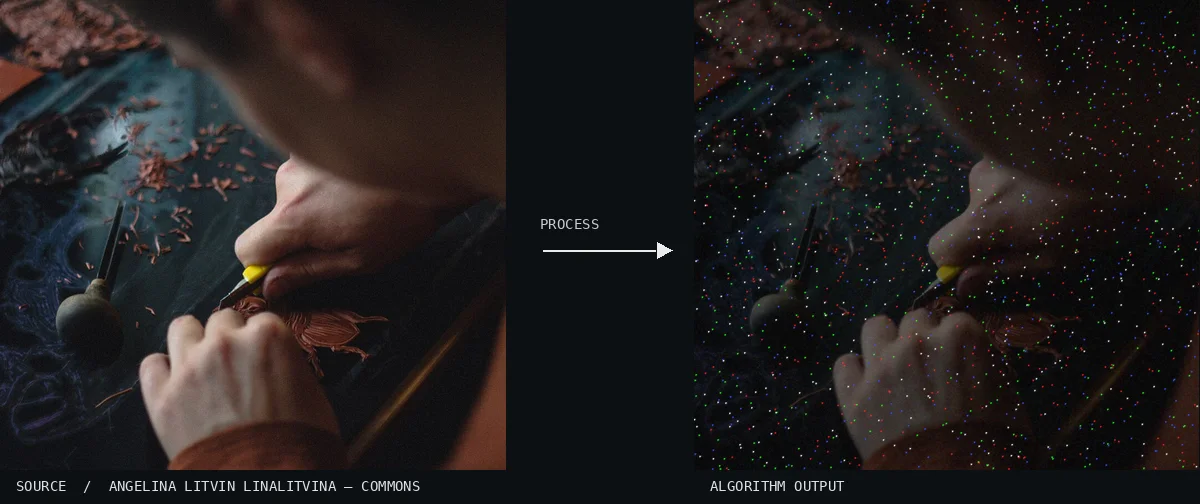 Hot Pixel Noise