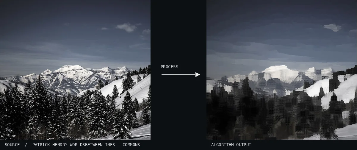 Kuwahara Filter