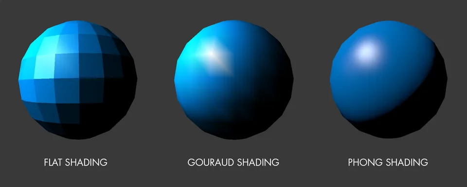 Phong Shading
