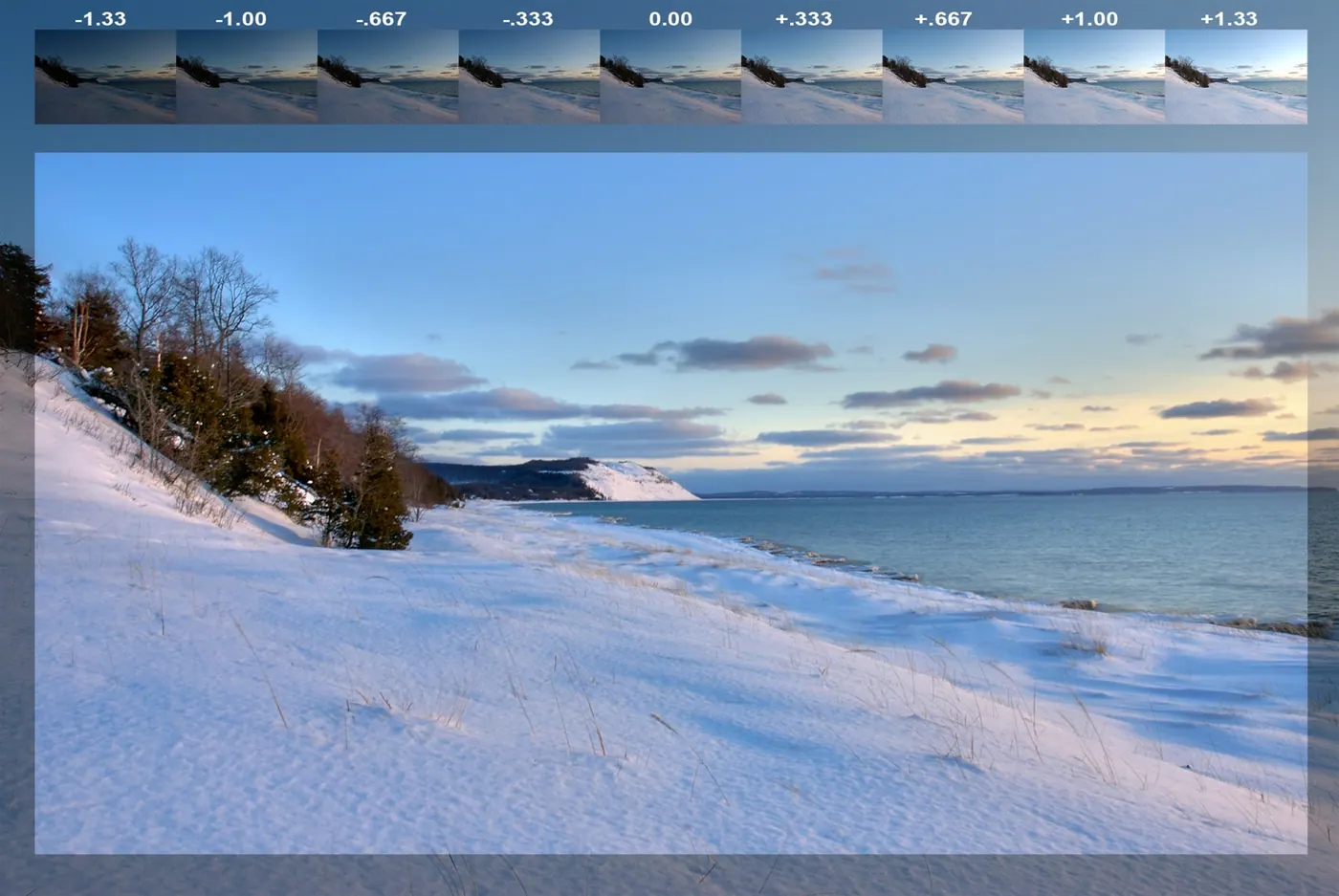 HDR Imaging