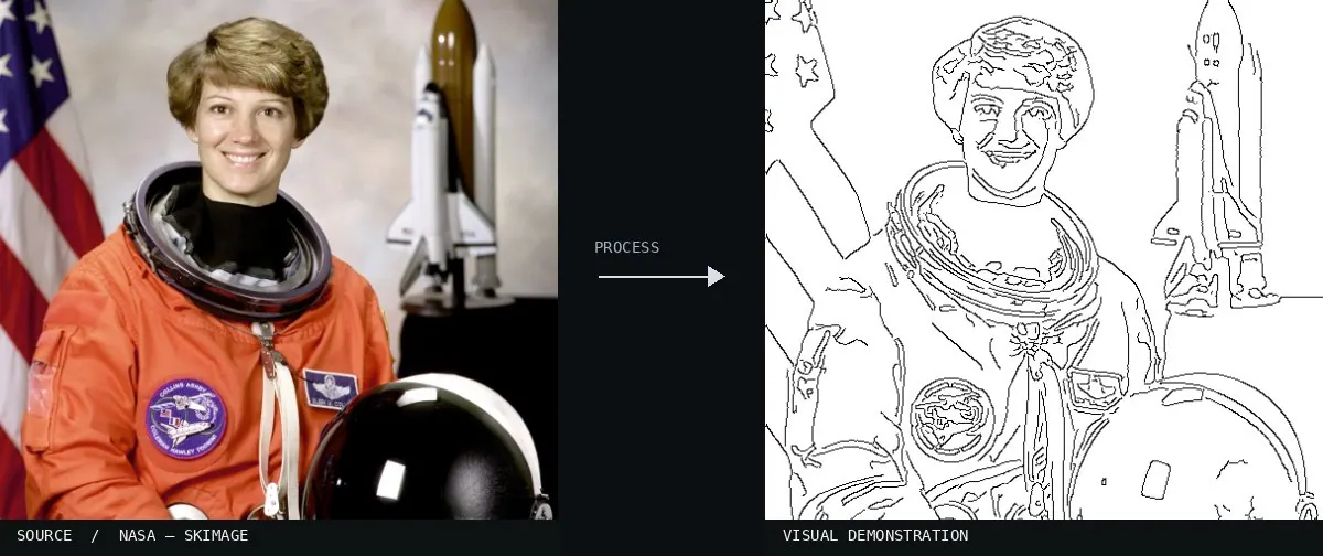 Line Art Control