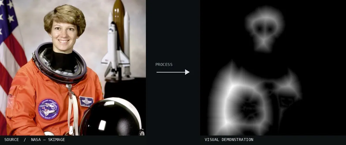 Distance Transform