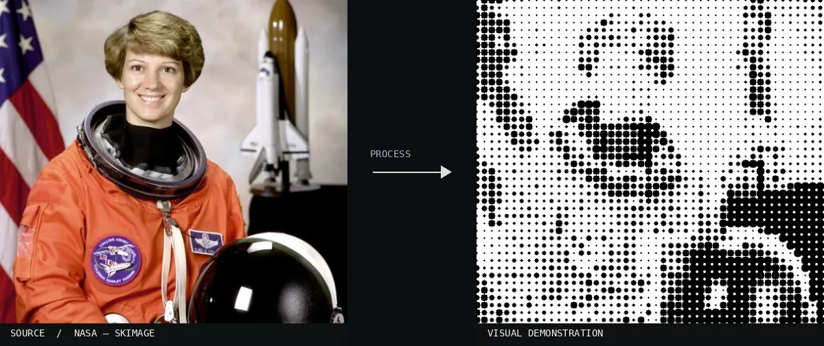 Halftone Dot Screen