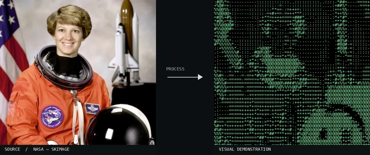 ASCII Art Render