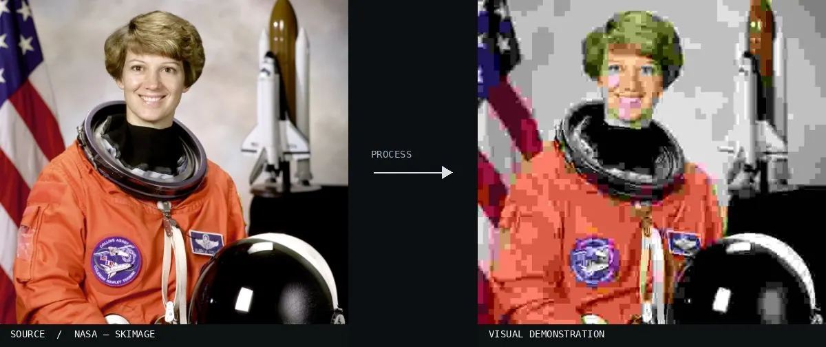 JPEG Compression Artifacts