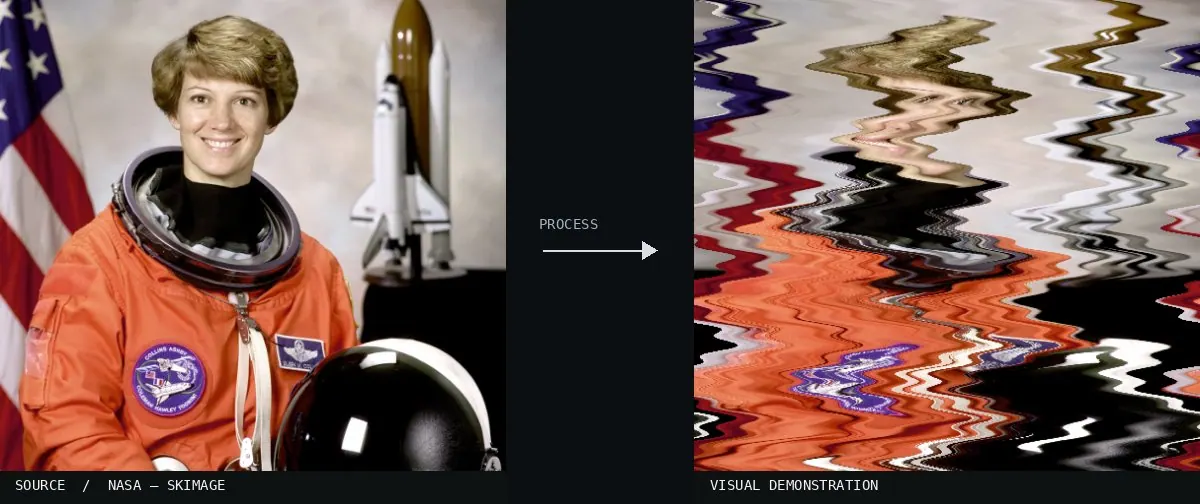 Scanline Displacement