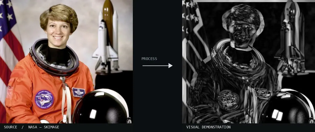 Frame Differencing