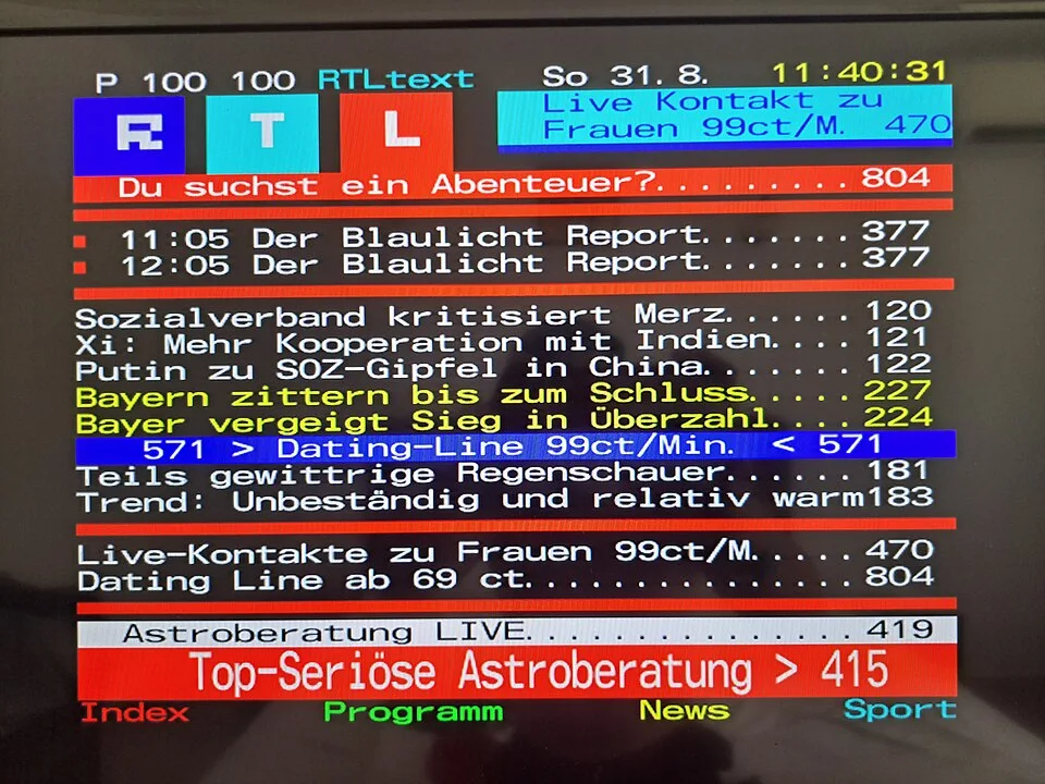 Teletext Graphics