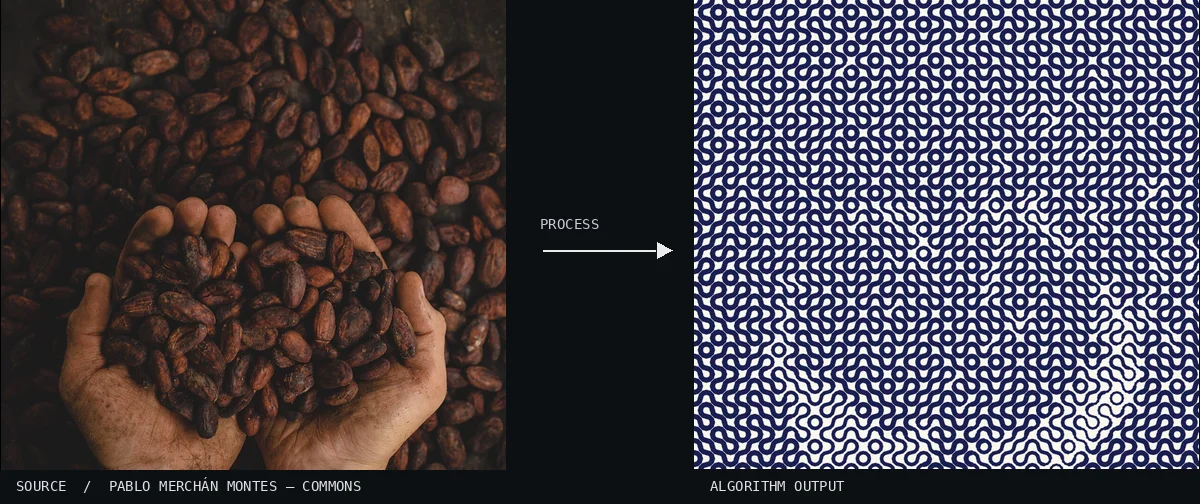 Truchet Tiles