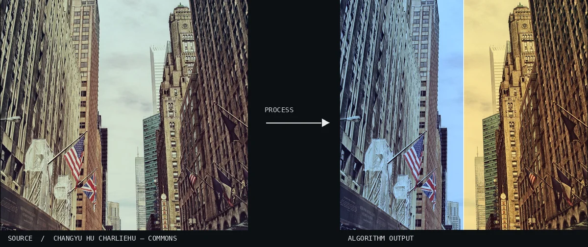White Balance Shift