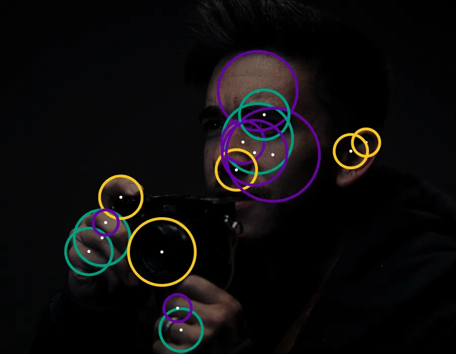 Hough Circle Transform, applied to “Shadowed man holding a camera (Unsplash)”