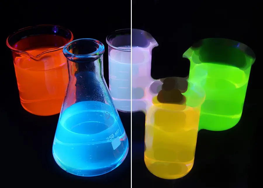 Morphological Closing, applied to “Fluorescence rainbow”